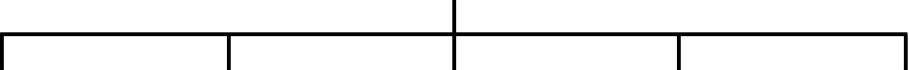 線7